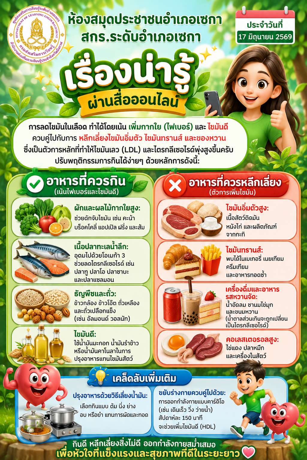 🟢 | เรื่องน่ารู้ผ่านสื่อออนไลน์ “การลดไขมันในเลือด”