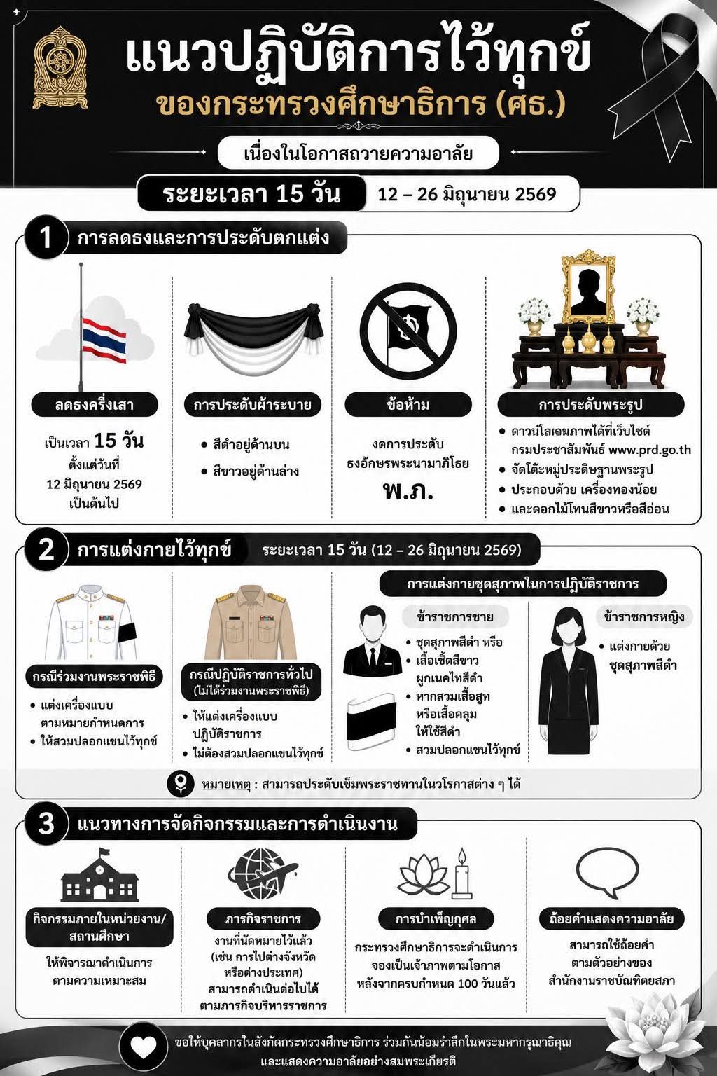 แนวปฏิบัติไว้ทุกข์ตามประกาศกระทรวงศึกษา17มิถุนายน2569